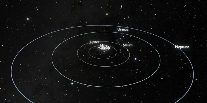Render de la plantilla Solar System
