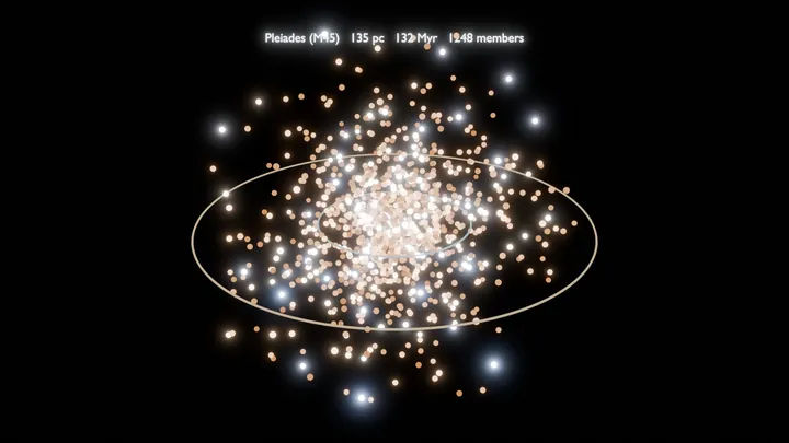 Render de la plantilla Star Clusters