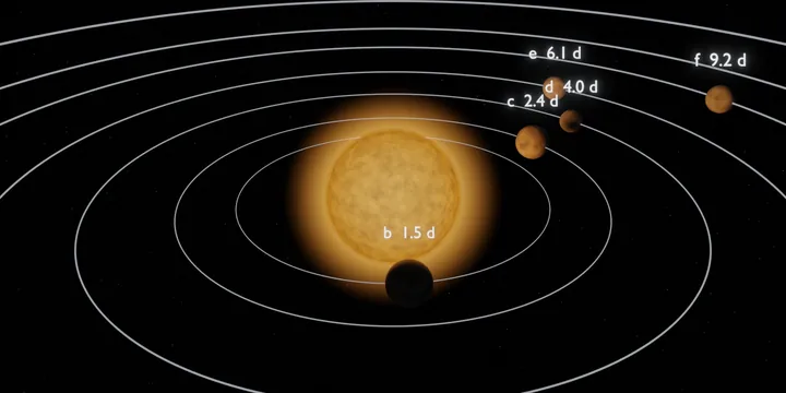 Render de la plantilla TRAPPIST-1